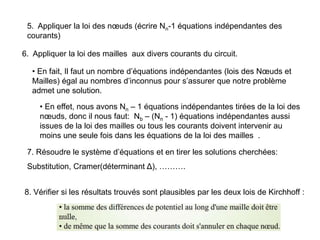 • En effet, nous avons Nn – 1 équations indépendantes tirées de la loi des
nœuds, donc il nous faut: Nb – (Nn - 1) équations indépendantes aussi
issues de la loi des mailles ou tous les courants doivent intervenir au
moins une seule fois dans les équations de la loi des mailles .
6. Appliquer la loi des mailles aux divers courants du circuit.
• En fait, Il faut un nombre d’équations indépendantes (lois des Nœuds et
Mailles) égal au nombres d’inconnus pour s’assurer que notre problème
admet une solution.
5. Appliquer la loi des nœuds (écrire Nn-1 équations indépendantes des
courants)
7. Résoudre le système d’équations et en tirer les solutions cherchées:
Substitution, Cramer(déterminant Δ), ……….
8. Vérifier si les résultats trouvés sont plausibles par les deux lois de Kirchhoff :
 