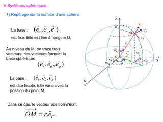 r
e
r
OM

.

)
,
,
( 
 e
e
er



Dans ce cas, le vecteur position s’écrit:
Au niveau de M, on trace trois
vecteurs: ces vecteurs forment la
base sphérique:
V Systèmes sphériques
1) Repérage sur la surface d’une sphère:
La base :
est dite locale. Elle varie avec la
position du point M.
)
,
,
( 
 e
e
er



La base :
est fixe. Elle est liée à l’origine O.
)
,
,
( z
y
x e
e
e



 