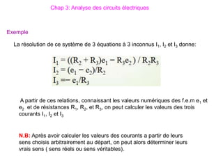 Chap 3: Analyse des circuits électriques
La résolution de ce système de 3 équations à 3 inconnus I1, I2 et I3 donne:
A partir de ces relations, connaissant les valeurs numériques des f.e.m e1 et
e2 et de résistances R1, R2, et R3, on peut calculer les valeurs des trois
courants I1, I2 et I3
N.B: Après avoir calculer les valeurs des courants a partir de leurs
sens choisis arbitrairement au départ, on peut alors déterminer leurs
vrais sens ( sens réels ou sens véritables).
Exemple
 