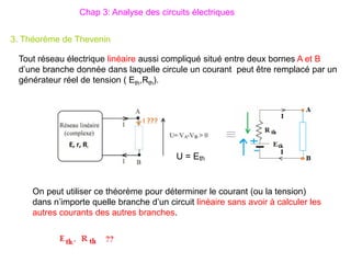 Chap 3: Analyse des circuits électriques
3. Théorème de Thevenin
Tout réseau électrique linéaire aussi compliqué situé entre deux bornes A et B
d’une branche donnée dans laquelle circule un courant peut être remplacé par un
générateur réel de tension ( Eth,Rth).
On peut utiliser ce théorème pour déterminer le courant (ou la tension)
dans n’importe quelle branche d’un circuit linéaire sans avoir à calculer les
autres courants des autres branches.
U = Eth
 