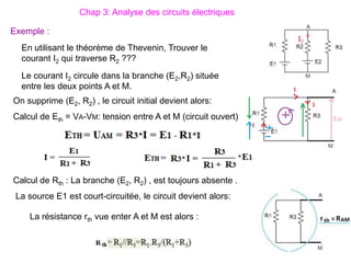 Chap 3: Analyse des circuits électriques
Exemple :
En utilisant le théorème de Thevenin, Trouver le
courant I2 qui traverse R2 ???
Le courant I2 circule dans la branche (E2,R2) située
entre les deux points A et M.
On supprime (E2, R2) , le circuit initial devient alors:
Calcul de Eth = VA-VM: tension entre A et M (circuit ouvert)
Calcul de Rth : La branche (E2, R2) , est toujours absente .
La source E1 est court-circuitée, le circuit devient alors:
La résistance rth vue enter A et M est alors :
 