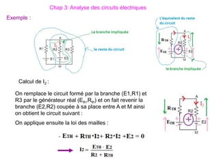 Calcul de I2 :
On remplace le circuit formé par la branche (E1,R1) et
R3 par le générateur réal (Eth,Rth) et on fait revenir la
branche (E2,R2) coupée à sa place entre A et M ainsi
on obtient le circuit suivant :
On applique ensuite la loi des mailles :
Chap 3: Analyse des circuits électriques
Exemple :
 