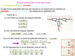 Chap 3: Analyse des circuits électriques
4. Théorème de Millman (parallèle)
Il s’agit d’une application des lois des nœuds en un nœud dont on cherche un
potentiel par rapport à la masse (la masse est un potentiel nul).
Calcul de V0
1) Lois d’Ohm au niveau de chaque branche :
2) Les courants de chaque branche :
3) La loi des nœuds au point de potentiel cherché V0 :
4) On regroupe les V0 et on factorise, puis on tire V0 :
 