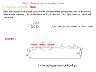 Chap 3: Analyse des circuits électriques
5. Théorème de Pouillet : Série
Dans un circuit formé d’une seule maile, constitué des générateurs de tension ei de
résistances internes ri et de résistances Ri, le courant I circulant dans ce circuit est
donné par:
Exemple :
 