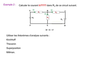 Exemple 2 : Calculer le courant I3???? dans R3 de ce circuit suivant.
Utiliser les théorèmes d’analyse suivants :
Kirchhoff
Thevenin
Superposition
Millman.
 