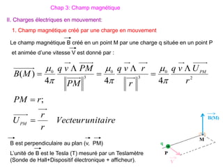 1. Champ magnétique créé par une charge en mouvement
II. Charges électriques en mouvement:
Le champ magnétique B créé en un point M par une charge q située en un point P
et animée d’une vitesse V est donné par :
Chap 3: Champ magnétique
unitaire
Vecteur
r
r
U
r
PM
r
U
v
q
r
r
v
q
PM
PM
v
q
M
B
PM
PM








;
4
4
4
)
( 2
0
3
0
3
0






B est perpendiculaire au plan (v, PM)
L’unité de B est le Tesla (T) mesuré par un Teslamètre
(Sonde de Hall+Dispositif électronique + afficheur).
 