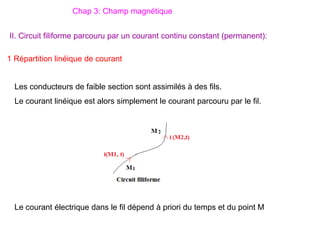 1 Répartition linéique de courant
II. Circuit filiforme parcouru par un courant continu constant (permanent):
Les conducteurs de faible section sont assimilés à des fils.
Le courant linéique est alors simplement le courant parcouru par le fil.
Chap 3: Champ magnétique
Le courant électrique dans le fil dépend à priori du temps et du point M
 