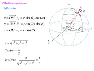 )
cos(
.
.
)
sin(
).
sin(
.
.
)
cos(
).
sin(
.
.





r
e
OM
z
r
e
OM
y
r
e
OM
x
z
y
x









r
z
z
y
x
z
y
x
Tan
z
y
x
r








2
2
2
2
2
2
)
cos(
)
(


V Systèmes sphériques
2) Formules:
 