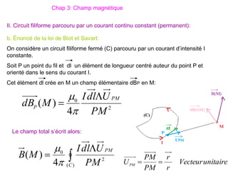 II. Circuit filiforme parcouru par un courant continu constant (permanent):
b. Énoncé de la loi de Biot et Savart:
On considère un circuit filiforme fermé (C) parcouru par un courant d’intensité I
constante.
Soit P un point du fil et dl un élément de longueur centré auteur du point P et
orienté dans le sens du courant I.
Cet élément dl crée en M un champ élémentaire dBP en M:
Chap 3: Champ magnétique
2
0
4
)
(
PM
U
dl
I
M
dB
PM
P







)
(
2
0
4
)
(
C
PM
PM
U
dl
I
M
B


unitaire
Vecteur
r
r
PM
PM
UPM 

Le champ total s’écrit alors:
 