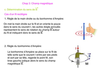 c. Détermination du sens de B
Chap 3: Champ magnétique
Cas d’un fil rectiligne
1. Règle de la main droite ou du bonhomme d’Ampère:
On met la main droite sur le fil et on oriente le pouce
dans le sens du courant I, les autres doigts enroulés
représentent le sens de rotation du champ B autour
du fil et indiquent donc le sens de B.
2. Régle du bonhomme d’Ampère:
Le bonhomme d’Ampère se place sur le fil de
telle sorte que le courant I entre par ses pieds
et sort par sa tête, regarde le point M, son
bras gauche indique alors le sens du champ
magnétique B.
 