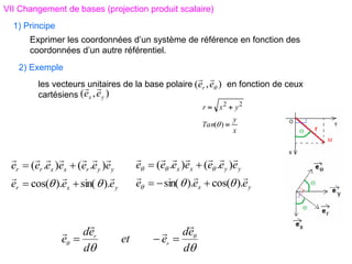 VII Changement de bases (projection produit scalaire)
Exprimer les coordonnées d’un système de référence en fonction des
coordonnées d’un autre référentiel.
les vecteurs unitaires de la base polaire en fonction de ceux
cartésiens
)
,
( 
e
er


)
,
( y
x e
e


x
y
Tan
y
x
r



)
(
2
2

y
x
r
y
y
r
x
x
r
r
e
e
e
e
e
e
e
e
e
e










).
sin(
).
cos(
)
.
(
)
.
(

 



y
x
y
y
x
x
e
e
e
e
e
e
e
e
e
e










).
cos(
).
sin(
)
.
(
)
.
(











1) Principe
2) Exemple




d
e
d
e
et
d
e
d
e r
r







 