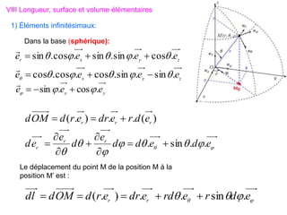VIII Longueur, surface et volume élémentaires
1) Éléments infinitésimaux:
Dans la base (sphérique):
y
x e
e
e .
cos
.
sin 

 



z
y
x
z
y
x
r
e
e
e
e
e
e
e
e
.
sin
.
sin
.
cos
.
cos
.
cos
.
cos
.
sin
.
sin
.
cos
.
sin










 








 






e
d
e
d
d
e
d
e
e
d
e
d
r
e
dr
e
r
d
OM
d
r
r
r
r
r
r
.
.
sin
.
)
(
.
.
)
.
(











Le déplacement du point M de la position M à la
position M’ est :

 

 e
d
r
e
rd
e
dr
e
r
d
OM
d
dl r
r .
sin
.
.
)
.
( 




 