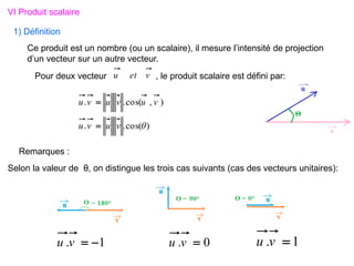 VI Produit scalaire
Ce produit est un nombre (ou un scalaire), il mesure l’intensité de projection
d’un vecteur sur un autre vecteur.
Pour deux vecteur , le produit scalaire est défini par:
1
. 

v
u
)
cos(
.
.
)
,
cos(
.
.

v
u
v
u
v
u
v
u
v
u


v
et
u
Remarques :
Selon la valeur de θ, on distingue les trois cas suivants (cas des vecteurs unitaires):
0
. 
v
u 1
. 
v
u
1
. 

v
u
1) Définition
 