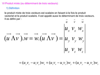 VI Produit mixte (ou déterminant de trois vecteurs)
le produit mixte de trois vecteurs est scalaire en faisant à la fois le produit
vectoriel et le produit scalaire. Il est appelé aussi le déterminant de trois vecteurs.
Il es défini par :
z
x
y
y
x
y
z
x
x
z
x
y
z
z
y w
v
u
v
u
w
v
u
v
u
w
v
u
v
u )
(
)
(
)
( 





1) Définition
w
v
u
z
z
z
y
y
y
x
x
x
w
v
u
w
v
u
w
v
u
v
u
w
w
v
u 


 )
.(
).
(
 
