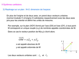 II Systèmes cartésiens
2) Repérage sur un plan : N=2: dimension de l’espace:
En plus de l’origine et de deux axes, on prend deux vecteurs unitaires
(norme=module=1) d’origine O colinéaires respectivement avec les deux axes
pris pour les orienter et définir les unités de mesures.
Par exemple, sur le plan (XOY) formé par l’axe (OX) et l’axe (OY), à tout point
M correspond un unique couple (x,y) de nombres appelés coordonnées de M.
Dans ce cas le vecteur position de M(x,y) s’écrit alors:
y
x e
y
e
x
OM


.
. 

y
e

Les deux vecteurs unitaires sont : et
x est appelé abscisse de M
y est appelé ordonnée de M
x
e

 
