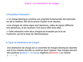 3) Types de distributions de charges :
1) Propriétés d’interaction:
Une distribution de charge est un ensemble de charges électriques réparties
soit d’une manière discrète ou continue dans l’espace. Ses charges peuvent
être positives (protons +, ou trous), négatives (électrons -) ou neutres
(neutrons).
 La charge électrique constitue une propriété fondamentale des particules
(ou de la matière). Elle est la source d’action et de réaction.
Les charges de même signe sont répulsives, celles de signes différents
sont attractives, et les neutrons n’ont aucun effet entre elles.
 Cette interaction entre deux charges est analysée par la loi de
Couloumb, qui est la base de l’électrostatique.
Chap 2 : Les distributions de charges
 