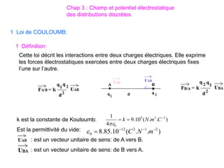 Chap 3 : Champ et potentiel électrostatique
des distributions discrètes
1 Loi de COULOUMB:
Cette loi décrit les interactions entre deux charges électriques. Elle exprime
les forces électrostatiques exercées entre deux charges électriques fixes
l’une sur l’autre.
k est la constante de Kouloumb:
Est la permittivité du vide:
: est un vecteur unitaire de sens: de A vers B.
: est un vecteur unitaire de sens: de B vers A.
)
.
.
(
10
.
9
4
1 2
2
9
0


 C
m
N
k

)
.
.
(
10
.
85
.
8 2
1
2
12
0



 m
N
C

1 Définition:
 