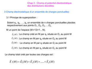 3 Champ électrostatique d’un ensemble de charges ponctuelles:
Soient q1, q2, …..qn un ensemble de n charges ponctuelles placées
respectivement aux points O1, O2, O3…..On
M un point de l’espace (M ≠ Oi=1…N).
)
(
1 M
E

: Le champ créé en M par q1 située en O1 au point M
)
(
2 M
E

: Le champ en M par q2 située en O2 au point M
)
(M
Ei

: Le champ en M par qi située en Oi au point M
)
(M
En

: Le champ en M par qn située en On au point M
Le champ total créé par toutes ces charges est :
)
(
.....
)
(
)
(
)
( 2
1 M
E
M
E
M
E
M
E n








3.1 Principe de superposition :
Chap 3 : Champ et potentiel électrostatique
des distributions discrètes
 