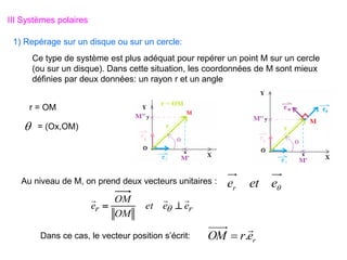 III Systèmes polaires
1) Repérage sur un disque ou sur un cercle:
Ce type de système est plus adéquat pour repérer un point M sur un cercle
(ou sur un disque). Dans cette situation, les coordonnées de M sont mieux
définies par deux données: un rayon r et un angle
Au niveau de M, on prend deux vecteurs unitaires :
r
r e
e
et
OM
OM
e




 


e
et
er
Dans ce cas, le vecteur position s’écrit: r
e
r
OM

.

r = OM
= (Ox,OM)
 