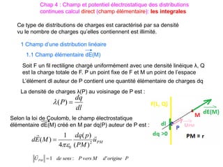 1 Champ d’une distribution linéaire
Ce type de distributions de charges est caractérisé par sa densité
vu le nombre de charges qu’elles contiennent est illimité.
Soit F un fil rectiligne chargé uniformément avec une densité linéique λ, Q
est la charge totale de F. P un point fixe de F et M un point de l’espace
L’élément dl auteur de P contient une quantité élémentaire de charges dq
La densité de charges λ(P) au voisinage de P est :
dl
dq
P 
)
(

PM
u
PM
p
dq
M
E
d


2
0 )
(
)
(
4
1
)
(


Selon la loi de Coulomb, le champ électrostatique
élémentaire dE(M) créé en M par dq(P) auteur de P est :
P
origine
d
M
vers
P
sens
de
UPM '
:
1


1.1 Champ élémentaire dE(M)
Chap 4 : Champ et potentiel électrostatique des distributions
continues calcul direct (champ élémentaire): les integrales
 