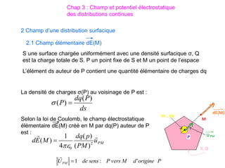 2 Champ d’une distribution surfacique
S une surface chargée uniformément avec une densité surfacique σ, Q
est la charge totale de S. P un point fixe de S et M un point de l’espace
L’élément ds auteur de P contient une quantité élémentaire de charges dq
La densité de charges σ(P) au voisinage de P est :
ds
P
dq
P
)
(
)
( 

PM
u
PM
p
dq
M
E
d


2
0 )
(
)
(
4
1
)
(


Selon la loi de Coulomb, le champ électrostatique
élémentaire dE(M) créé en M par dq(P) auteur de P
est :
2.1 Champ élémentaire dE(M)
P
origine
d
M
vers
P
sens
de
UPM '
:
1


Chap 3 : Champ et potentiel électrostatique
des distributions continues
 