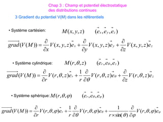 Chap 3 : Champ et potentiel électrostatique
des distributions continues
3 Gradient du potentiel V(M) dans les référentiels
• Système cartésien:
z
y
x e
z
y
x
V
z
e
z
y
x
V
y
e
z
y
x
V
x
M
V
grad )
,
,
(
)
,
,
(
)
,
,
(
))
(
(









• Système cylindrique:
z
r e
z
r
V
z
e
z
r
V
r
e
z
r
V
r
M
V
grad )
,
,
(
)
,
,
(
1
)
,
,
(
))
(
( 


 









• Système sphérique:

 







 e
r
V
r
e
r
V
r
e
r
V
r
M
V
grad r )
,
,
(
)
sin(
1
)
,
,
(
1
)
,
,
(
))
(
(










)
,
,
(
)
,
,
( z
y
x e
e
e
z
y
x
M
)
,
,
(
)
,
,
( 


 e
e
e
r
M r
)
,
,
(
)
,
,
( z
r e
e
e
z
r
M 

 