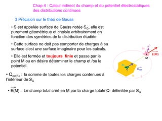 3 Précision sur le théo de Gauss
• S est appelée surface de Gauss notée SG, elle est
purement géométrique et choisie arbitrairement en
fonction des symétries de la distribution étudiée.
• Cette surface ne doit pas comporter de charges à sa
surface c’est une surface imaginaire pour les calculs.
• Elle est fermée et toujours finie et passe par le
point M ou en désire déterminer le champ et /ou le
potentiel.
• Qint(S) : la somme de toutes les charges contenues à
l’intérieur de SG
• E(M) : Le champ total créé en M par la charge totale Q délimitée par SG
Chap 4 : Calcul indirect du champ et du potentiel électrostatiques
des distributions continues
 