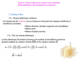 7. Champ et flux
Chap 4: Calcul indirect du champ et du potentiel
électrostatiques des distributions continues
7.2. Champ électrique uniforme
Un champ est dit uniforme ssi ce champ en tout point de l’espace vérifie les 3
conditions suivantes :
• Même direction (droites supports sont parallèles)
• Même sens
• Même module (norme)
Le flux électrique Ø sortant à travers une surface S est définie comme le
produit scalaire du vecteur champ E(M) et du vecteur surface ds
n
ds
ds .

)
,
cos(
)
,
cos(
. S
E
S
E
S
E
S
E
S
E 







7.3. Flux du champ électrique
 