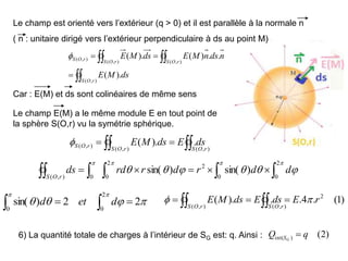 
 



)
,
(
)
,
( )
,
(
)
,
(
).
(
.
.
)
(
).
(
r
O
S
r
O
S r
O
S
r
O
S
ds
M
E
n
ds
n
M
E
ds
M
E


 

)
,
(
)
,
(
)
,
( .
).
(
r
O
S
r
O
S
r
O
S ds
E
ds
M
E

Car : E(M) et ds sont colinéaires de même sens
Le champ E(M) a le même module E en tout point de
la sphère S(O,r) vu la symétrie sphérique.
Le champ est orienté vers l’extérieur (q > 0) et il est parallèle à la normale n
( n : unitaire dirigé vers l’extérieur perpendiculaire à ds au point M)
 

  




 








0
2
0
2
2
0
)
,
( 0
)
sin(
)
sin( d
d
r
d
r
rd
ds
r
O
S




 
2
2
)
sin(
0
2
0


  d
et
d )
1
(
.
4
.
.
).
(
)
,
(
2
)
,
( 
 


r
O
S
r
O
S
r
E
ds
E
ds
M
E 

)
2
(
)
int( q
Q G
S 
6) La quantité totale de charges à l’intérieur de SG est: q. Ainsi :
 