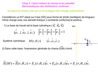 II) Calcul du champ créé par un fil rectiligne infini chargé uniformément
Considérons un fil F placé sur l’axe (OZ) sous forme de droite (rectiligne) de longueur
infinie chargé avec une densité linéique λ constante (uniforme) et positive.
1) La base de travail est la base cylindrique ( er, eϴ, ez)
Système cylindrique:
z
z
r
r e
z
r
E
e
z
r
E
e
z
r
E
z
r
E
M
E )
,
,
(
)
,
,
(
)
,
,
(
)
,
,
(
)
( 


 
 



)
,
,
(
)
,
,
( z
r e
e
e
z
r
M 

1


 z
r e
e
e 
)
( z
r e
e
e 
 
2) Dans cette base, l’expression générale du champ E(M) s’écrit:
Chap 4: Calcul indirect du champ et du potentiel
électrostatiques des distributions continues
 