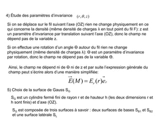 4) Étude des paramètres d’invariance )
,
,
( z
r 
Si on se déplace sur le fil suivant l’axe (OZ) rien ne change physiquement en ce
qui concerne la densité (même densité de charges λ en tout point du fil F): z est
un paramètre d’invariance par translation suivant l’axe (OZ), donc le champ ne
dépend pas de la variable z.
Si on effectue une rotation d’un angle ϴ autour du fil rien ne change
physiquement (même densité de charges λ): ϴ est un paramètre d’invariance
par rotation, donc le champ ne dépend pas de la variable ϴ.
Ainsi, le champ ne dépend ni de ϴ ni de z et par suite l’expression générale du
champ peut s’écrire alors d’une manière simplifiée:
r
r e
r
E
M
E )
(
)
( 
5) Choix de la surface de Gauss SG
SG est un cylindre fermé fini de rayon r et de hauteur h (les deux dimensions r et
h sont finis) et d’axe (OZ).
SG est composée de trois surfaces à savoir : deux surfaces de bases SB1 et SB2
et une surface latérale SL
 