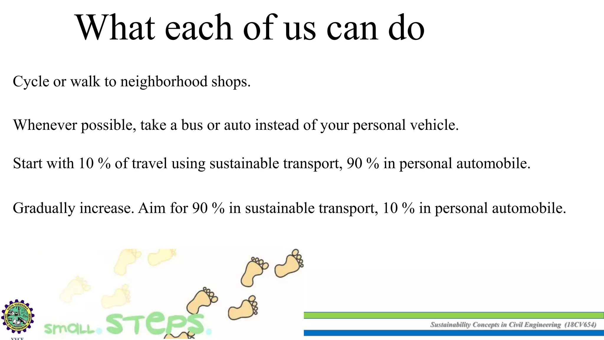 Sustainability Concepts in Civil Engineering (18CV654)
What each of us can do
Cycle or walk to neighborhood shops.
Whenever possible, take a bus or auto instead of your personal vehicle.
Start with 10 % of travel using sustainable transport, 90 % in personal automobile.
Gradually increase. Aim for 90 % in sustainable transport, 10 % in personal automobile.
 