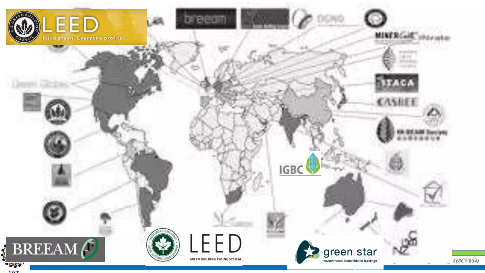 Sustainability Concepts in Civil Engineering (18CV654)
 