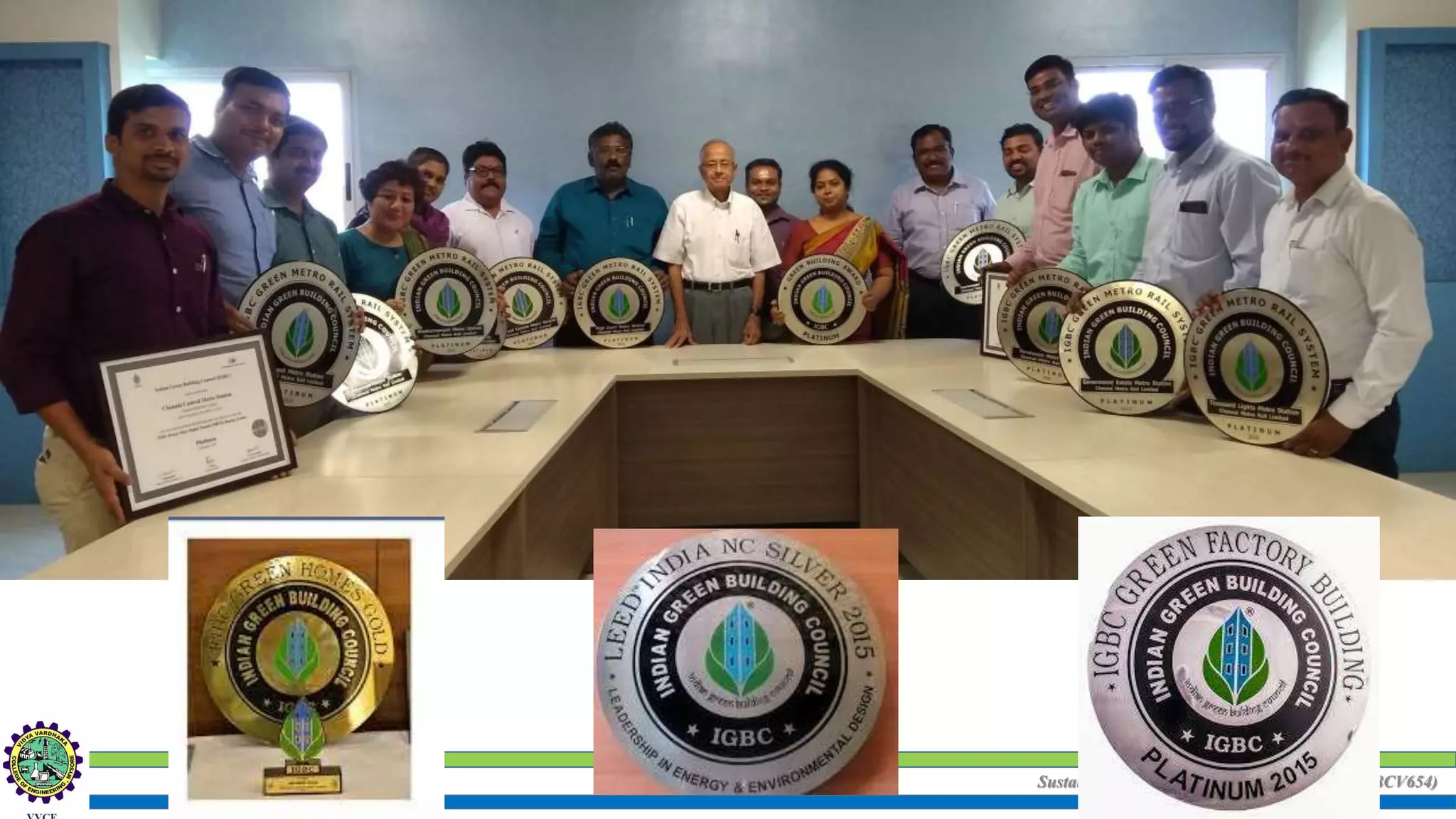 Sustainability Concepts in Civil Engineering (18CV654)
 