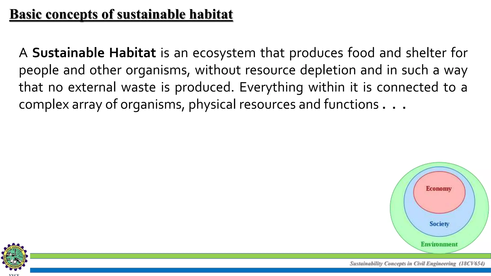 Sustainability Concepts in Civil Engineering (18CV654)
Basic concepts of sustainable habitat
A Sustainable Habitat is an ecosystem that produces food and shelter for
people and other organisms, without resource depletion and in such a way
that no external waste is produced. Everything within it is connected to a
complex array of organisms, physical resources and functions . . .
 