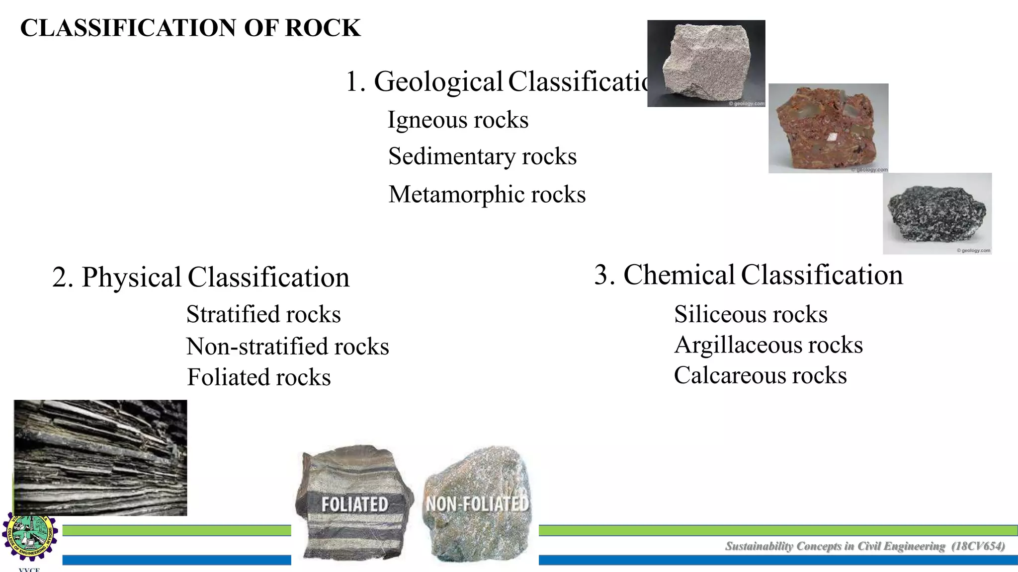 Sustainability Concepts in Civil Engineering (18CV654)
1. GeologicalClassification
Igneous rocks
2. Physical Classification
Stratified rocks
3. Chemical Classification
Siliceous rocks
Argillaceous rocks
Calcareous rocks
CLASSIFICATION OF ROCK
Sedimentary rocks
Metamorphic rocks
Non-stratified rocks
Foliated rocks
 
