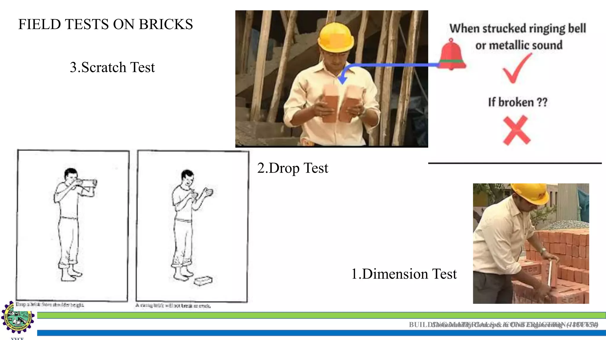 Sustainability Concepts in Civil Engineering (18CV654)
BUILDING MATERIALS & CONSTRUCTION - 18CV34
FIELD TESTS ON BRICKS
3.Scratch Test
2.Drop Test
1.Dimension Test
 
