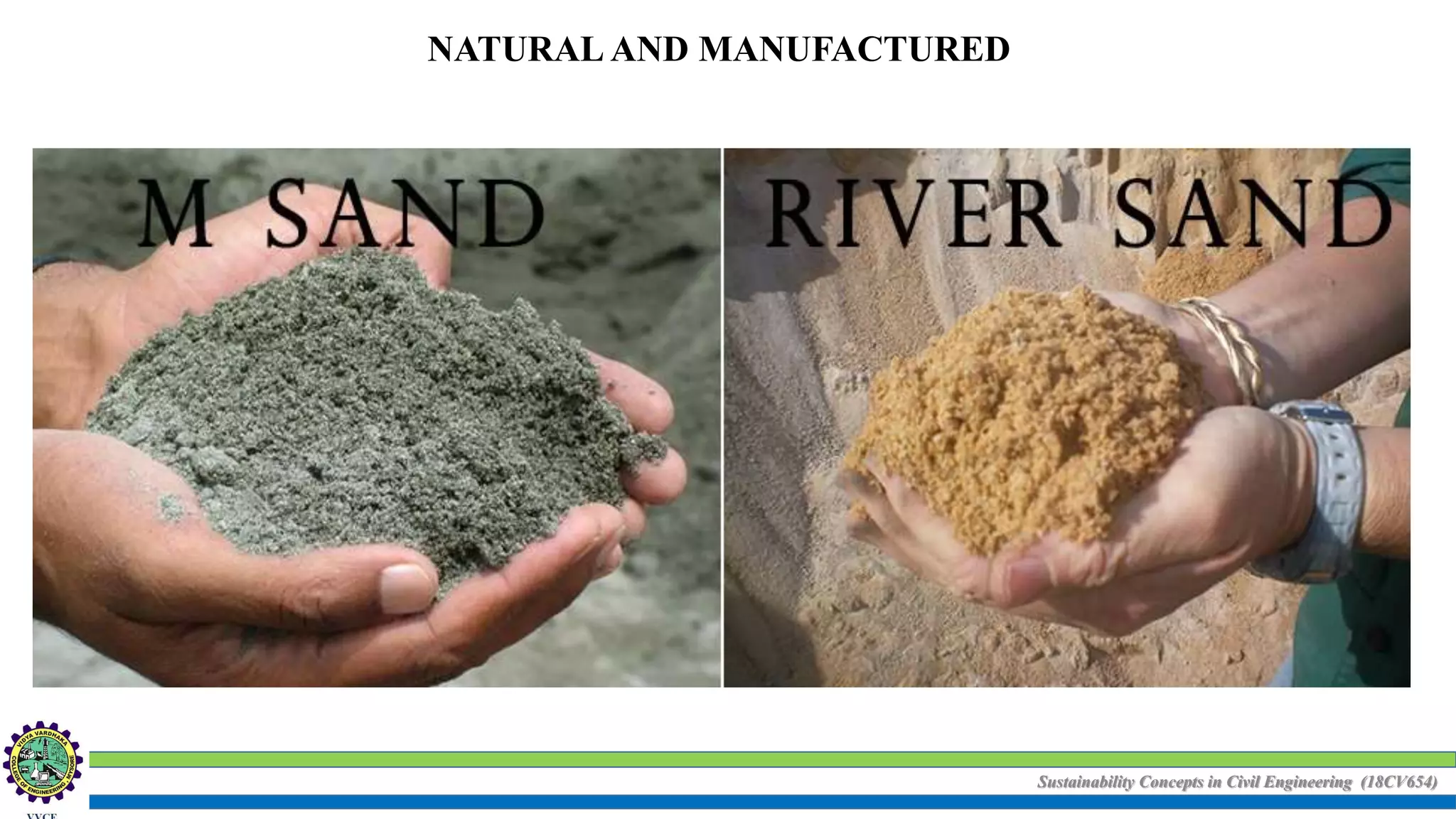 Sustainability Concepts in Civil Engineering (18CV654)
NATURAL AND MANUFACTURED
 