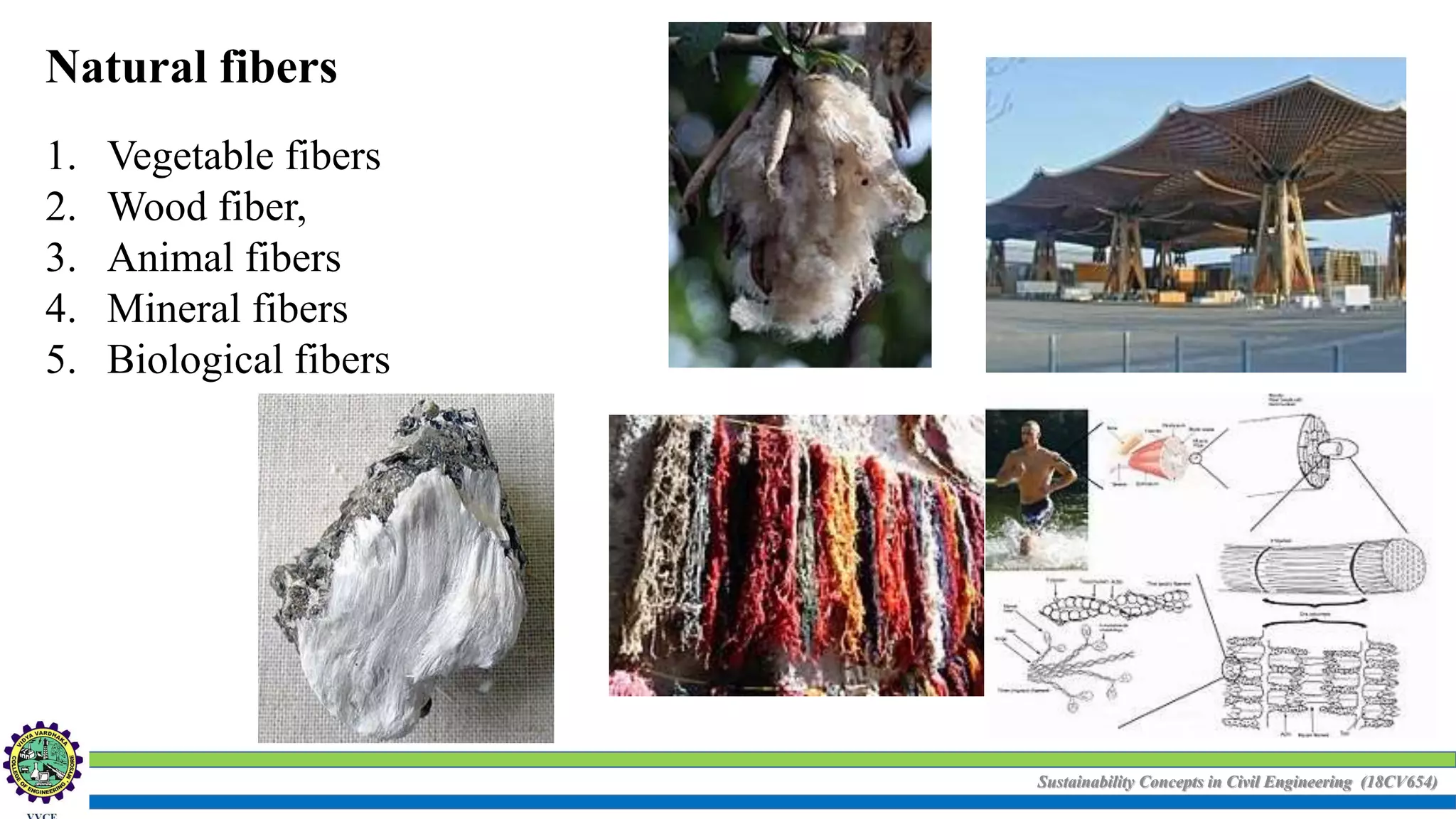 Sustainability Concepts in Civil Engineering (18CV654)
Natural fibers
1. Vegetable fibers
2. Wood fiber,
3. Animal fibers
4. Mineral fibers
5. Biological fibers
 