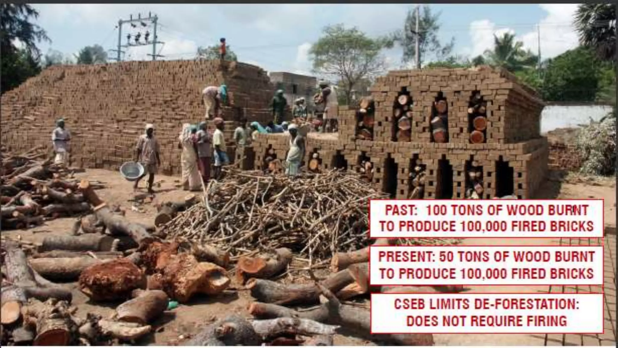 Sustainability Concepts in Civil Engineering (18CV654)
 