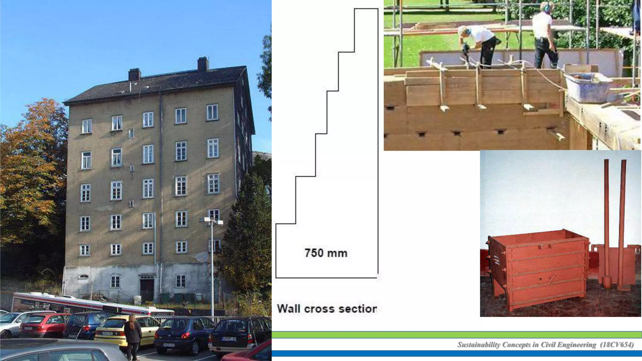 Sustainability Concepts in Civil Engineering (18CV654)
 