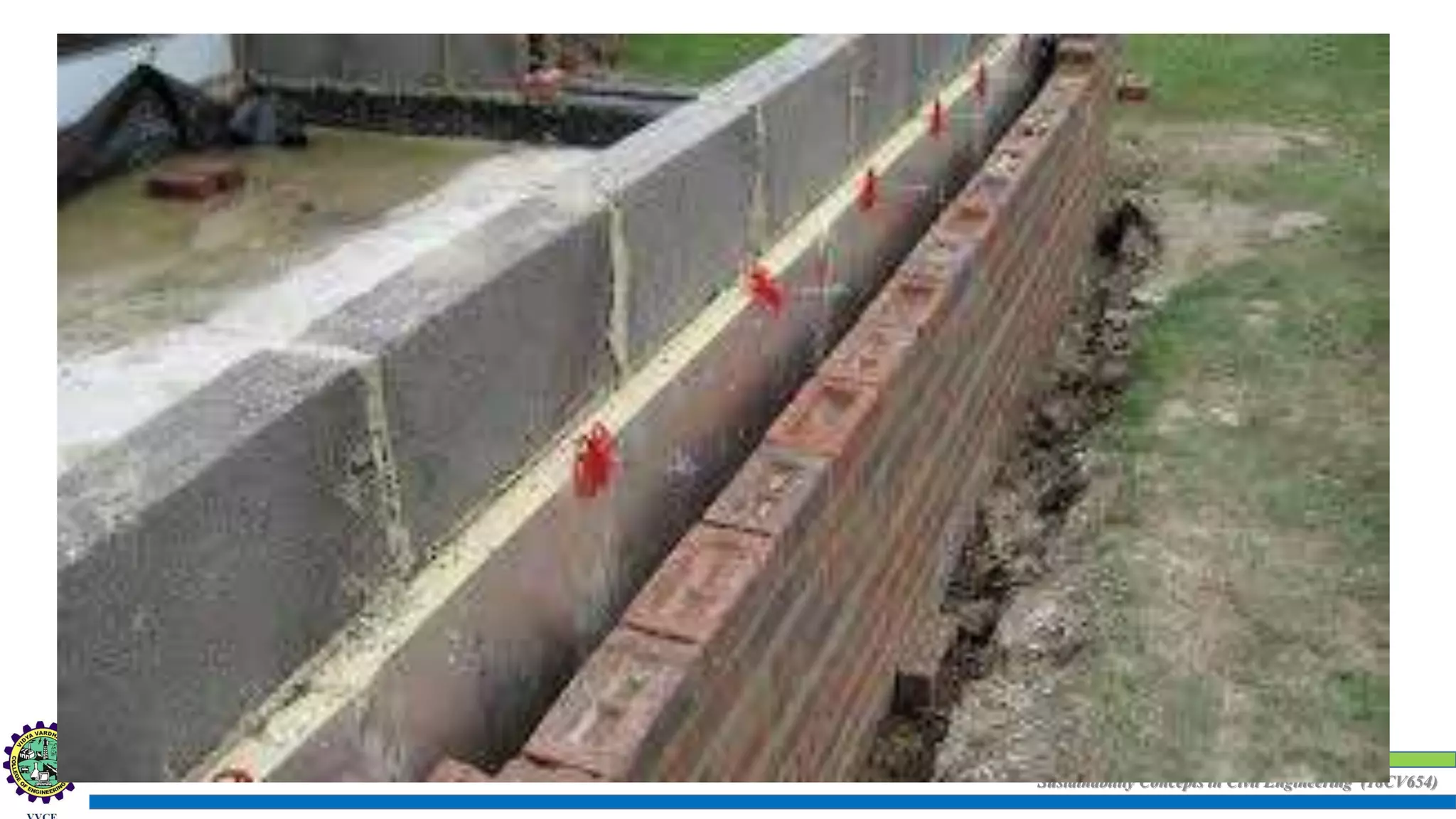 Sustainability Concepts in Civil Engineering (18CV654)
 