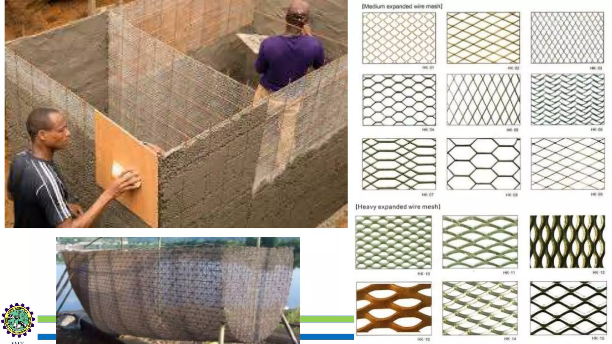 Sustainability Concepts in Civil Engineering (18CV654)
 