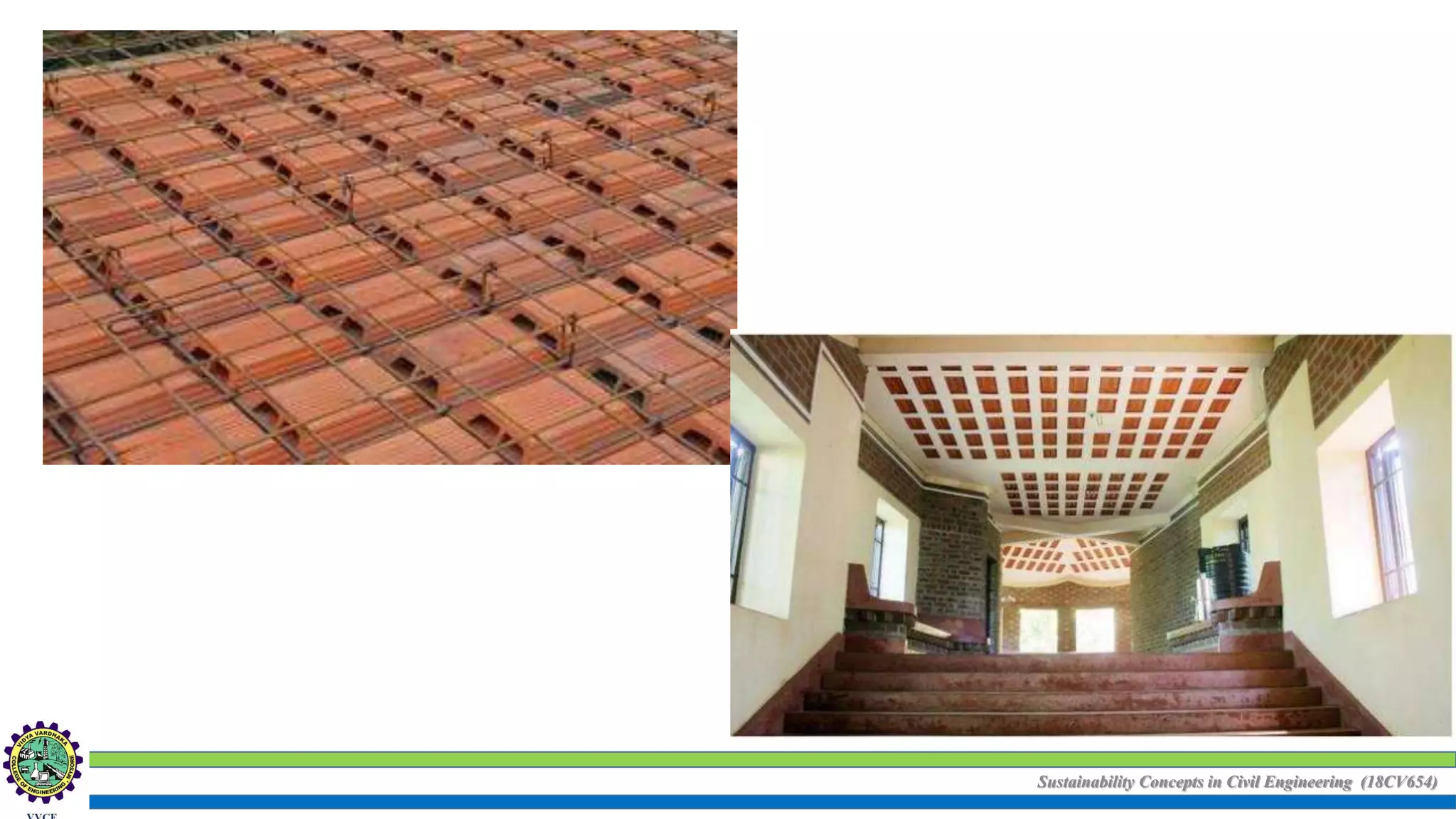 Sustainability Concepts in Civil Engineering (18CV654)
 