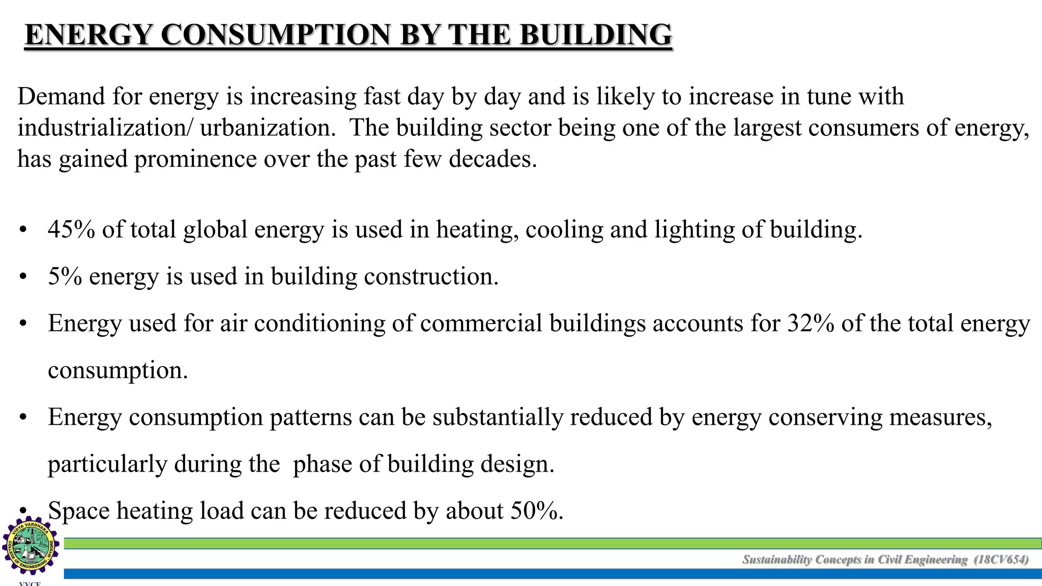 Sustainability Concepts in Civil Engineering (18CV654)
ENERGY CONSUMPTION BY THE BUILDING
Demand for energy is increasing fast day by day and is likely to increase in tune with
industrialization/ urbanization. The building sector being one of the largest consumers of energy,
has gained prominence over the past few decades.
• 45% of total global energy is used in heating, cooling and lighting of building.
• 5% energy is used in building construction.
• Energy used for air conditioning of commercial buildings accounts for 32% of the total energy
consumption.
• Energy consumption patterns can be substantially reduced by energy conserving measures,
particularly during the phase of building design.
• Space heating load can be reduced by about 50%.
 