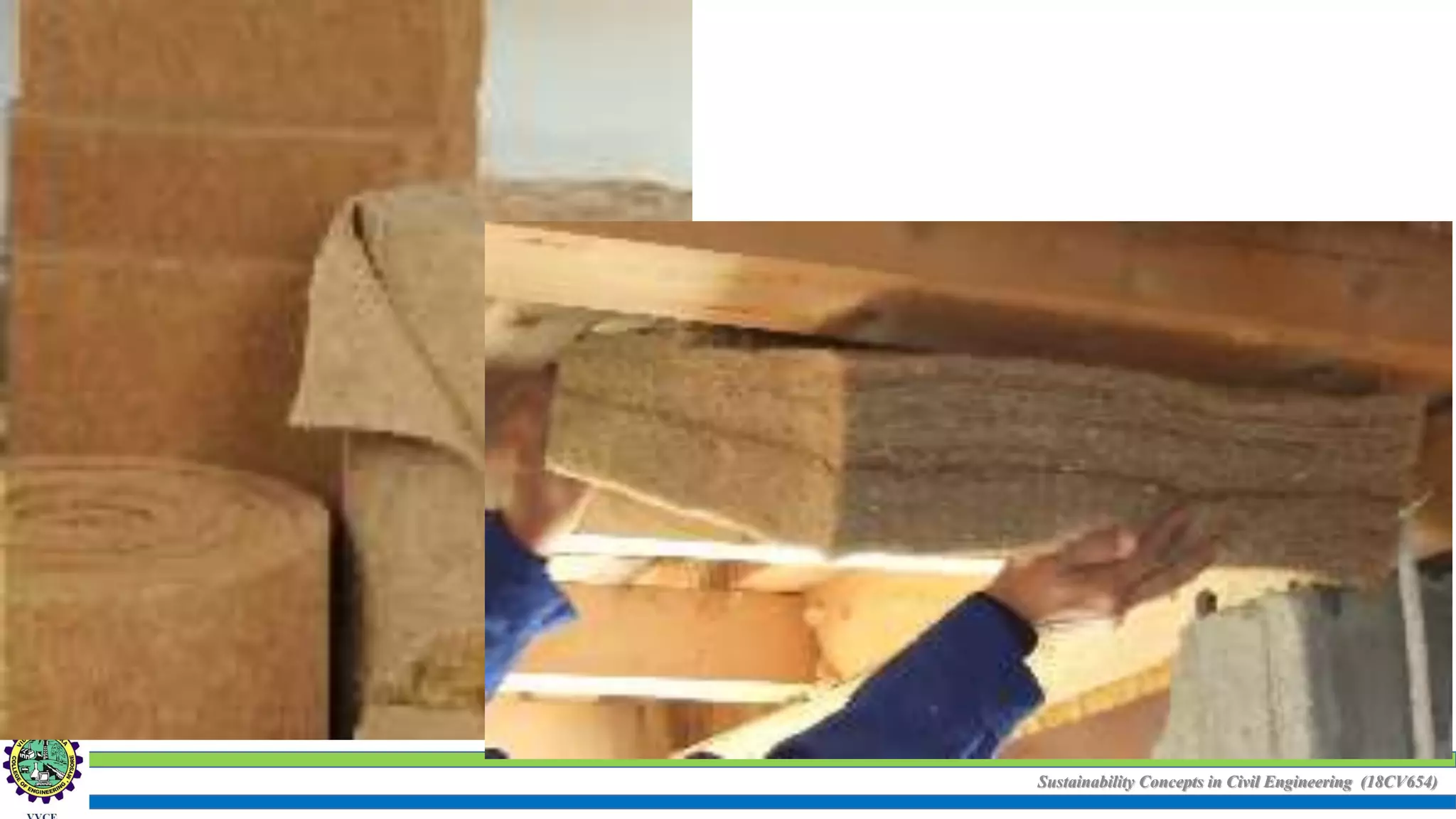Sustainability Concepts in Civil Engineering (18CV654)
 