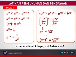Integer Malay M31 indeks, kuasa_dua_dan_punca_kuasa_dua_ppt_1 | PPTX