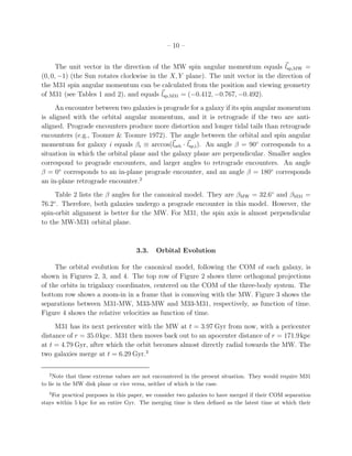 – 10 –


      The unit vector in the direction of the MW spin angular momentum equals lsp,MW =
(0, 0, −1) (the Sun rotates clockwise in the X, Y plane). The unit vector in the direction of
the M31 spin angular momentum can be calculated from the position and viewing geometry
of M31 (see Tables 1 and 2), and equals lsp,M31 = (−0.412, −0.767, −0.492).
     An encounter between two galaxies is prograde for a galaxy if its spin angular momentum
is aligned with the orbital angular momentum, and it is retrograde if the two are anti-
aligned. Prograde encounters produce more distortion and longer tidal tails than retrograde
encounters (e.g., Toomre & Toomre 1972). The angle between the orbital and spin angular
momentum for galaxy i equals βi ≡ arccos(lorb · lsp,i ). An angle β = 90◦ corresponds to a
situation in which the orbital plane and the galaxy plane are perpendicular. Smaller angles
correspond to prograde encounters, and larger angles to retrograde encounters. An angle
β = 0◦ corresponds to an in-plane prograde encounter, and an angle β = 180◦ corresponds
an in-plane retrograde encounter.2
     Table 2 lists the β angles for the canonical model. They are βMW = 32.6◦ and βM31 =
76.2◦ . Therefore, both galaxies undergo a prograde encounter in this model. However, the
spin-orbit alignment is better for the MW. For M31, the spin axis is almost perpendicular
to the MW-M31 orbital plane.



                                     3.3.   Orbital Evolution

     The orbital evolution for the canonical model, following the COM of each galaxy, is
shown in Figures 2, 3, and 4. The top row of Figure 2 shows three orthogonal projections
of the orbits in trigalaxy coordinates, centered on the COM of the three-body system. The
bottom row shows a zoom-in in a frame that is comoving with the MW. Figure 3 shows the
separations between M31-MW, M33-MW and M33-M31, respectively, as function of time.
Figure 4 shows the relative velocities as function of time.
     M31 has its next pericenter with the MW at t = 3.97 Gyr from now, with a pericenter
distance of r = 35.0 kpc. M31 then moves back out to an apocenter distance of r = 171.9 kpc
at t = 4.79 Gyr, after which the orbit becomes almost directly radial towards the MW. The
two galaxies merge at t = 6.29 Gyr.3

   2
     Note that these extreme values are not encountered in the present situation. They would require M31
to lie in the MW disk plane or vice versa, neither of which is the case.
   3
    For practical purposes in this paper, we consider two galaxies to have merged if their COM separation
stays within 5 kpc for an entire Gyr. The merging time is then deﬁned as the latest time at which their
 