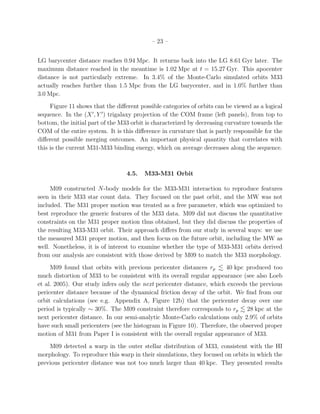 – 23 –


LG barycenter distance reaches 0.94 Mpc. It returns back into the LG 8.61 Gyr later. The
maximum distance reached in the meantime is 1.02 Mpc at t = 15.27 Gyr. This apocenter
distance is not particularly extreme. In 3.4% of the Monte-Carlo simulated orbits M33
actually reaches further than 1.5 Mpc from the LG barycenter, and in 1.0% further than
3.0 Mpc.
     Figure 11 shows that the diﬀerent possible categories of orbits can be viewed as a logical
sequence. In the (X ′ , Y ′ ) trigalaxy projection of the COM frame (left panels), from top to
bottom, the initial part of the M33 orbit is characterized by decreasing curvature towards the
COM of the entire system. It is this diﬀerence in curvature that is partly responsible for the
diﬀerent possible merging outcomes. An important physical quantity that correlates with
this is the current M31-M33 binding energy, which on average decreases along the sequence.



                                  4.5.   M33-M31 Orbit

     M09 constructed N-body models for the M33-M31 interaction to reproduce features
seen in their M33 star count data. They focused on the past orbit, and the MW was not
included. The M31 proper motion was treated as a free parameter, which was optimized to
best reproduce the generic features of the M33 data. M09 did not discuss the quantitative
constraints on the M31 proper motion thus obtained, but they did discuss the properties of
the resulting M33-M31 orbit. Their approach diﬀers from our study in several ways: we use
the measured M31 proper motion, and then focus on the future orbit, including the MW as
well. Nonetheless, it is of interest to examine whether the type of M33-M31 orbits derived
from our analysis are consistent with those derived by M09 to match the M33 morphology.
     M09 found that orbits with previous pericenter distances rp       40 kpc produced too
much distortion of M33 to be consistent with its overall regular appearance (see also Loeb
et al. 2005). Our study infers only the next pericenter distance, which exceeds the previous
pericenter distance because of the dynamical friction decay of the orbit. We ﬁnd from our
orbit calculations (see e.g. Appendix A, Figure 12b) that the pericenter decay over one
period is typically ∼ 30%. The M09 constraint therefore corresponds to rp 28 kpc at the
next pericenter distance. In our semi-analytic Monte-Carlo calculations only 2.9% of orbits
have such small pericenters (see the histogram in Figure 10). Therefore, the observed proper
motion of M31 from Paper I is consistent with the overall regular appearance of M33.
    M09 detected a warp in the outer stellar distribution of M33, consistent with the HI
morphology. To reproduce this warp in their simulations, they focused on orbits in which the
previous pericenter distance was not too much larger than 40 kpc. They presented results
 