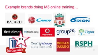 Modern Marketing Model (M3) - 1 year on | PPT